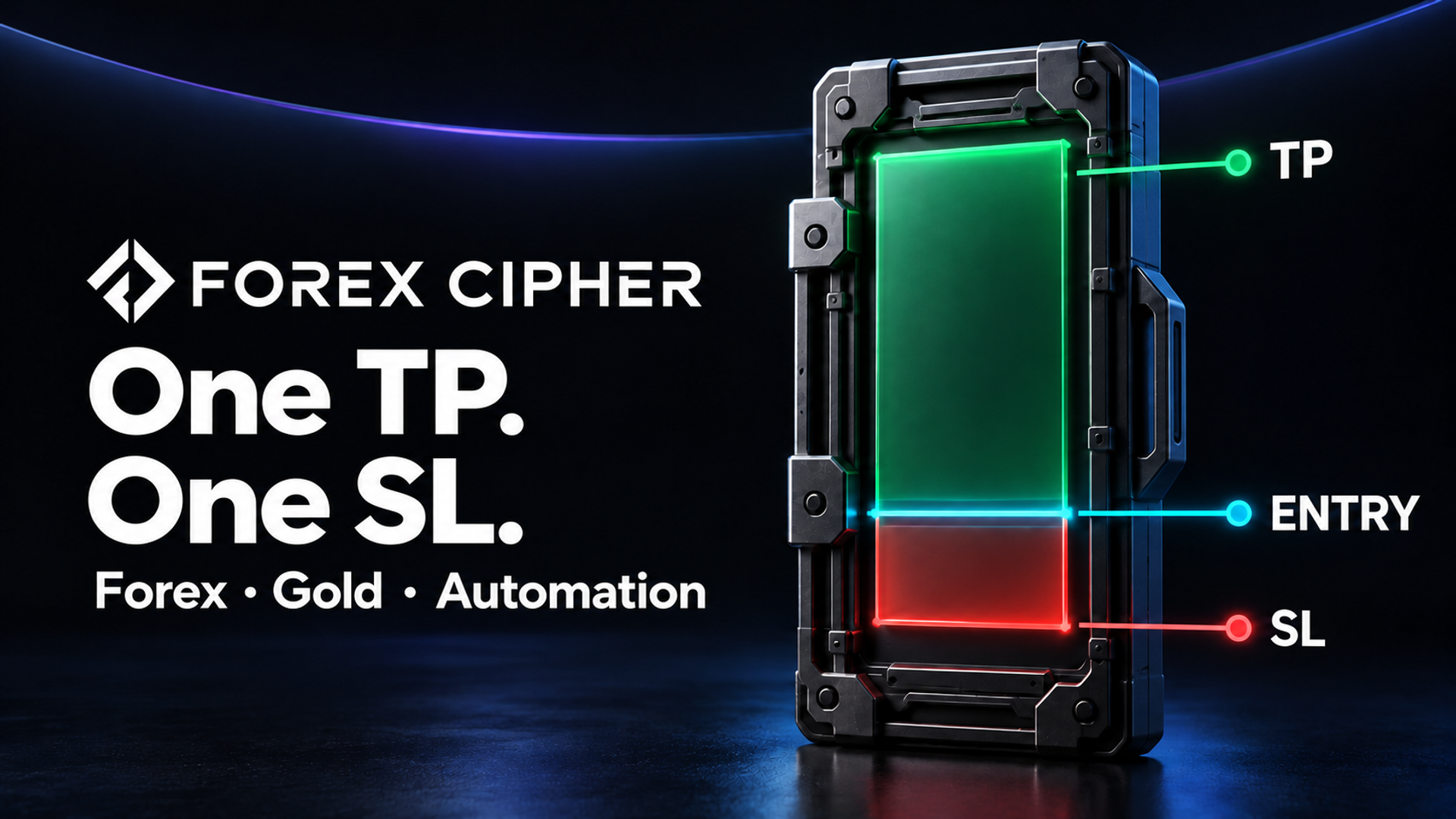 Forex Cipher One TP, One SL cover for Forex, Gold and Automation, with a dark position panel labeled TP, ENTRY and SL.